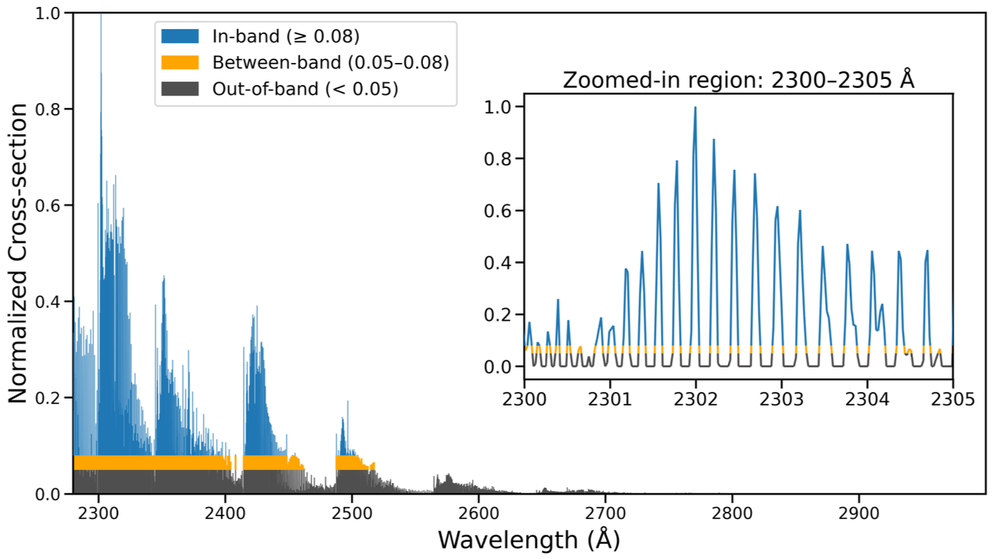 WASP-178b Placeholder